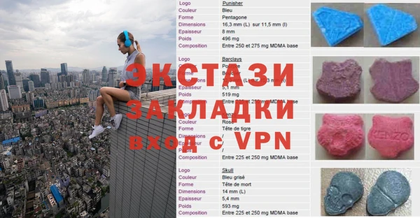 прущие грибы Алзамай